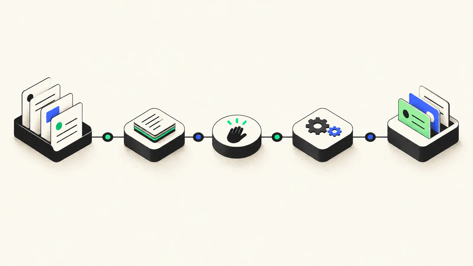 Illustration of a workflow pipeline turning incoming documents into organized results through automated and human checkpoints